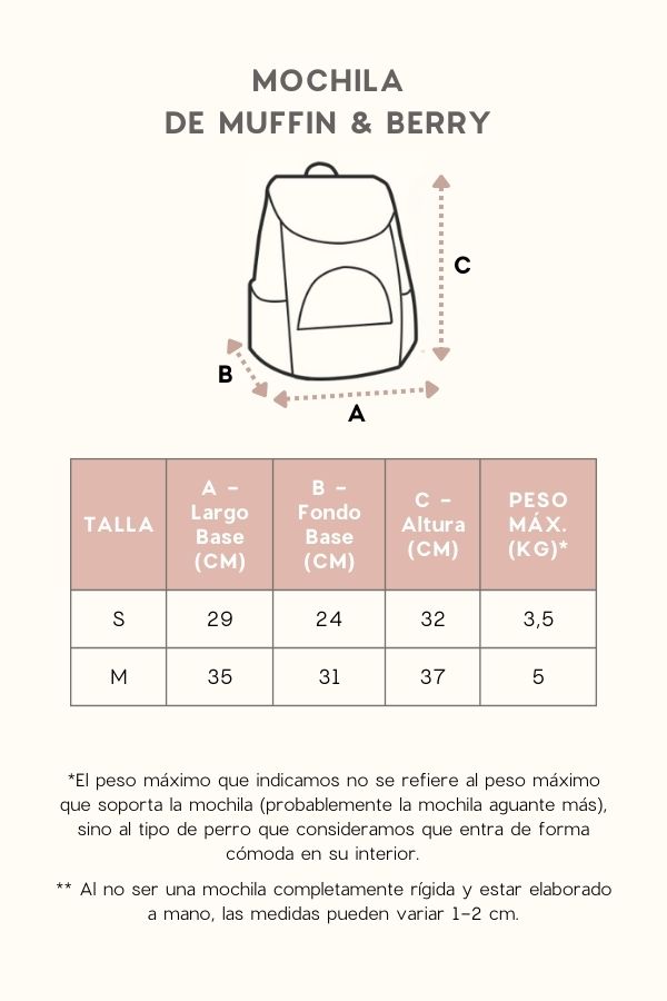 Guia de Tallas para Mochila de Muffin and Berry